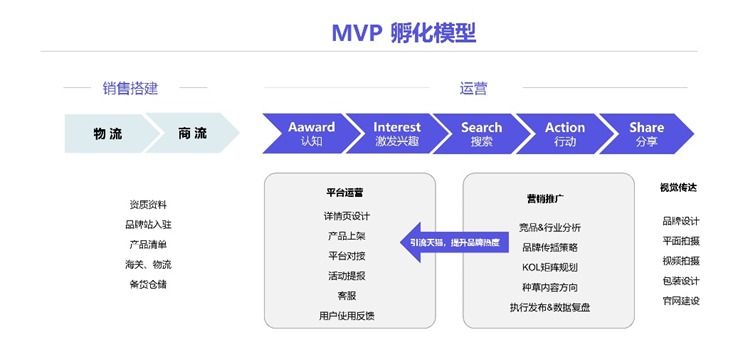 d939be94da0f42b4978bba26ed03f7f1